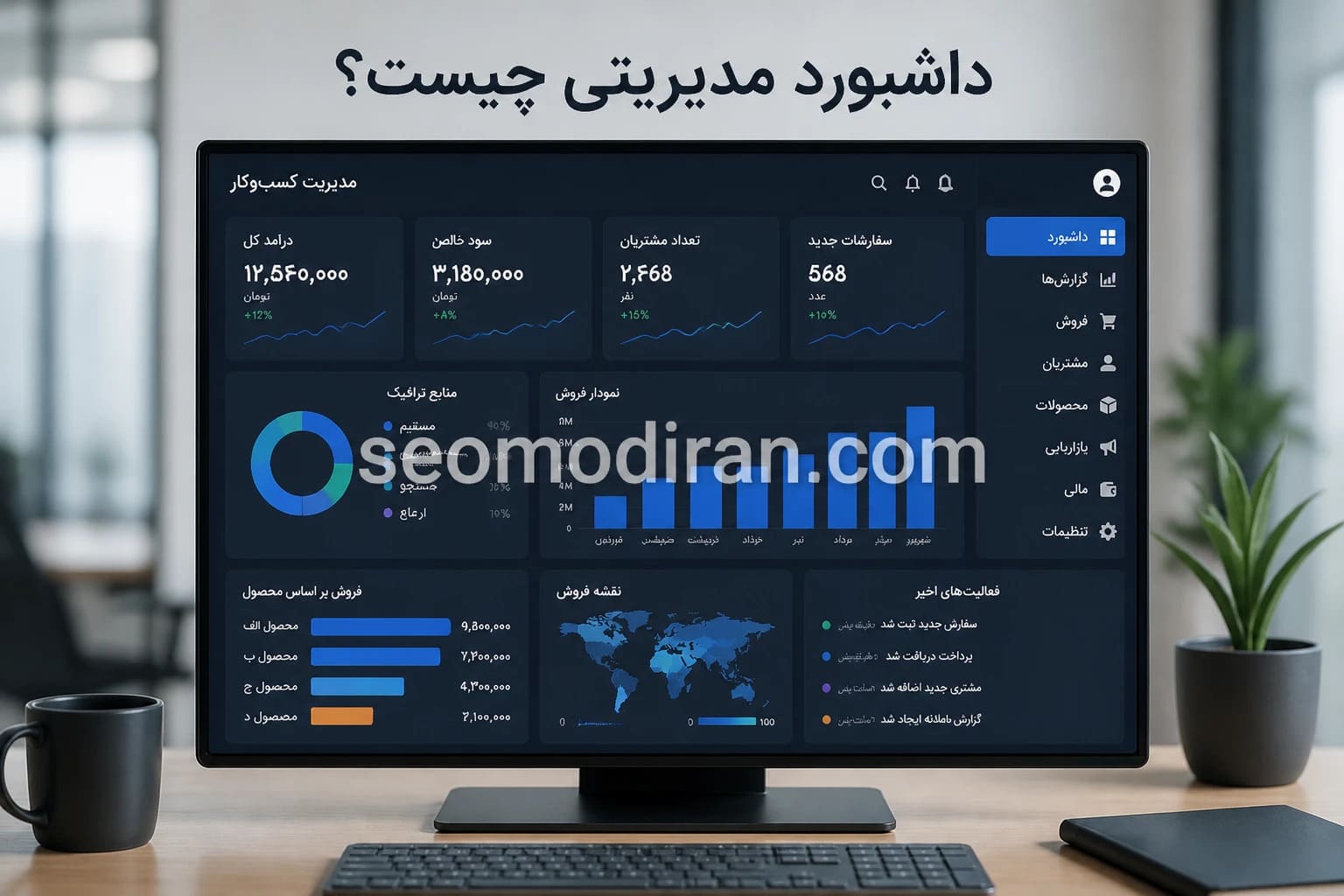 داشبورد مدیریتی چیست؟ ۱۰ KPI حیاتی برای مدیران داشبورد مدیریتی چیست؟ ۱۰ KPI حیاتی برای مدیران